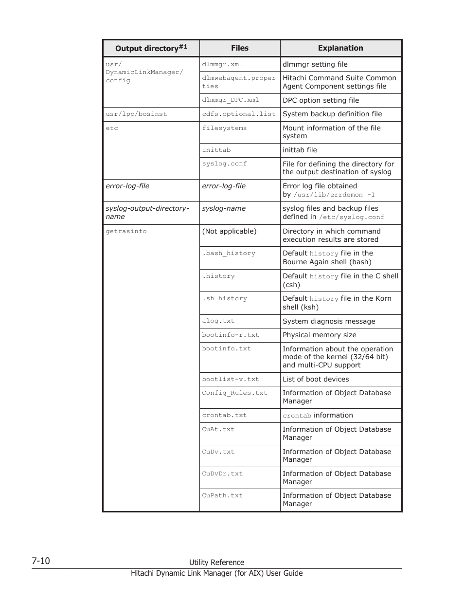 HP XP Racks User Manual | Page 304 / 504