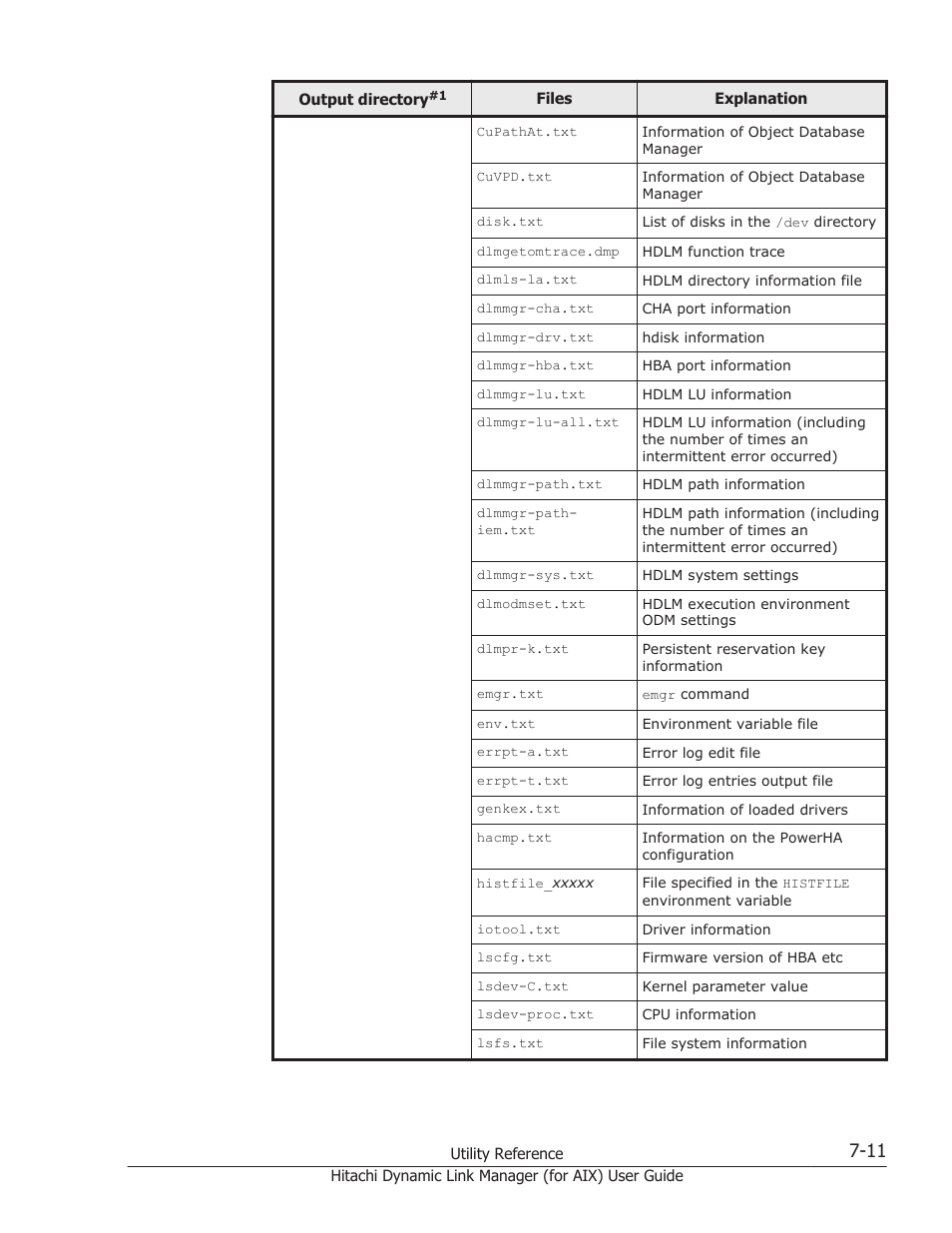HP XP Racks User Manual | Page 305 / 504