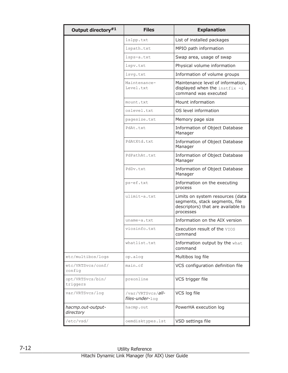 HP XP Racks User Manual | Page 306 / 504