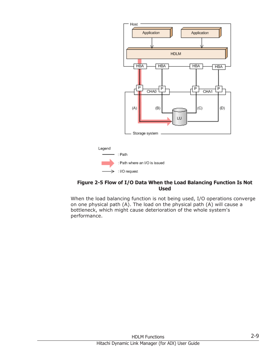 HP XP Racks User Manual | Page 31 / 504