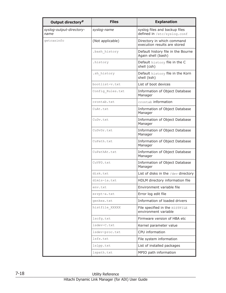 HP XP Racks User Manual | Page 312 / 504