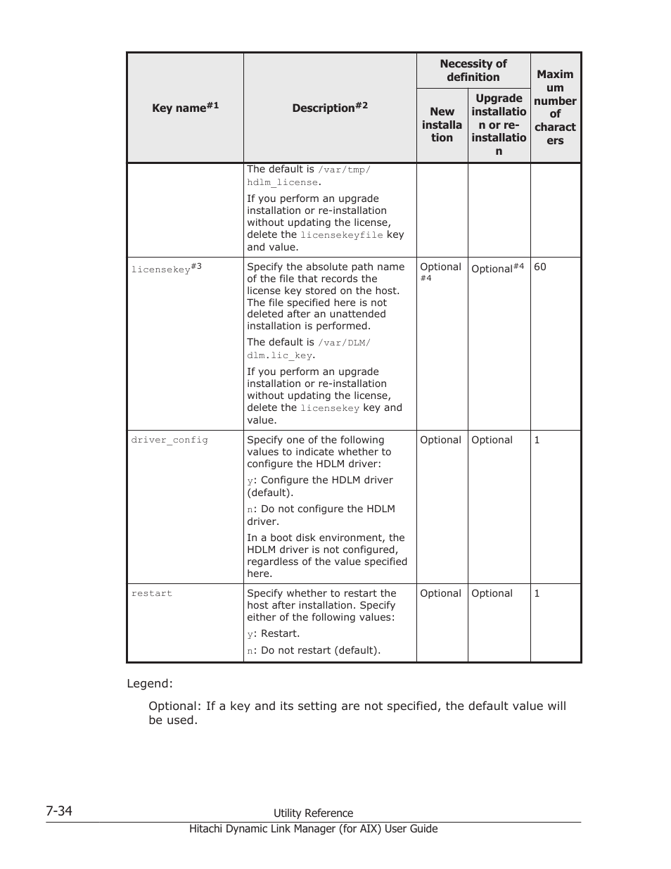 HP XP Racks User Manual | Page 328 / 504