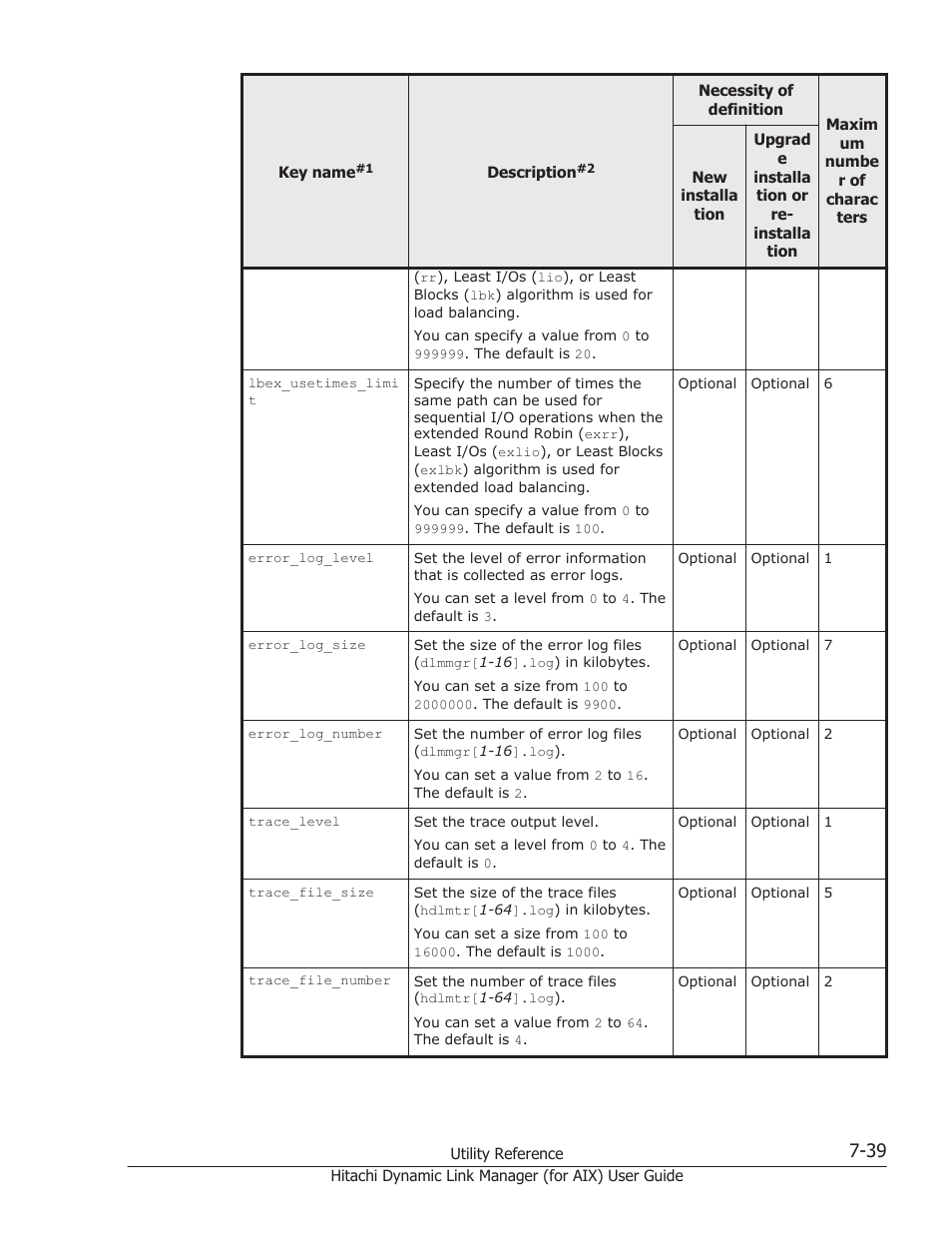 HP XP Racks User Manual | Page 333 / 504
