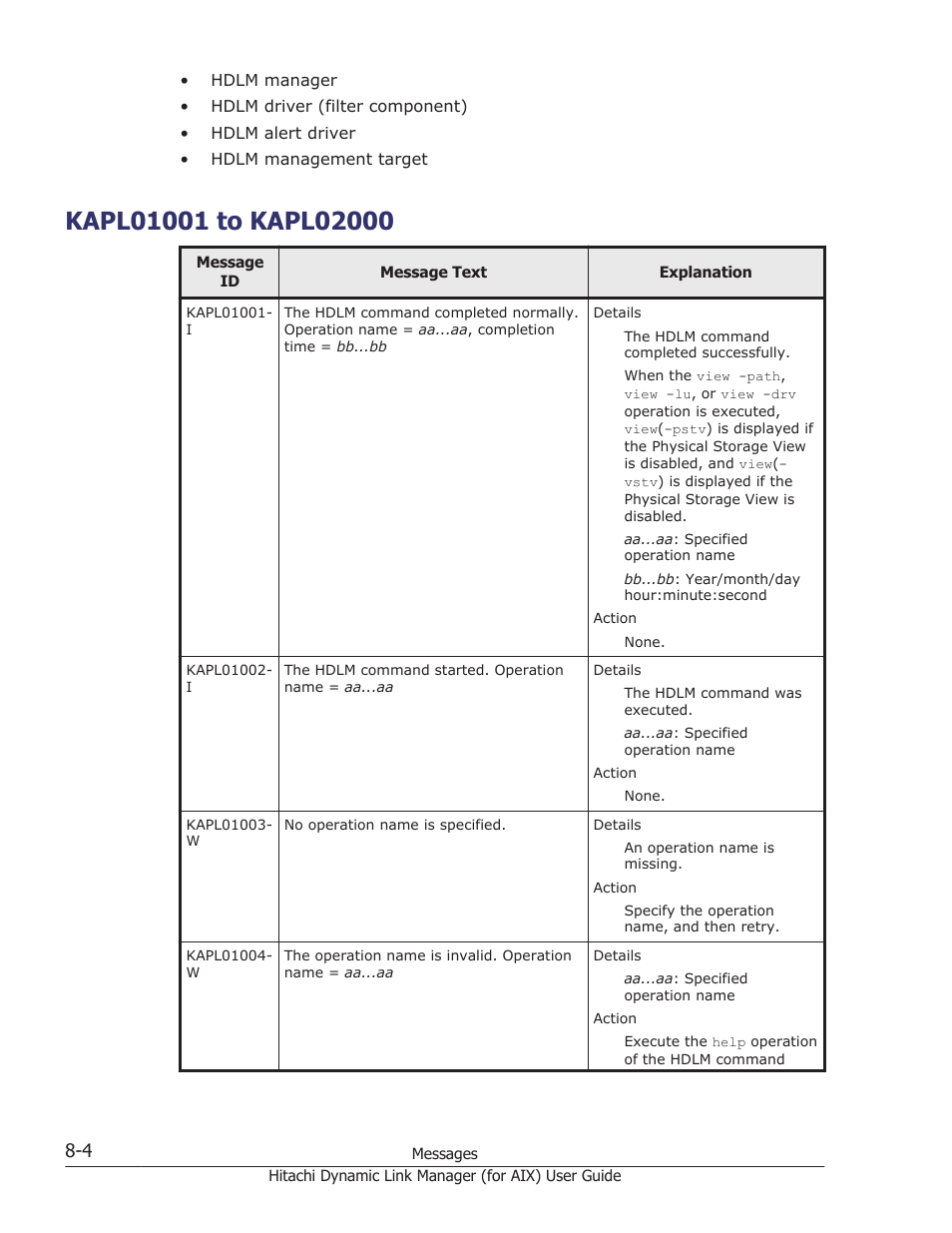 Kapl01001 to kapl02000, Kapl01001 to kapl02000 -4 | HP XP Racks User Manual | Page 342 / 504