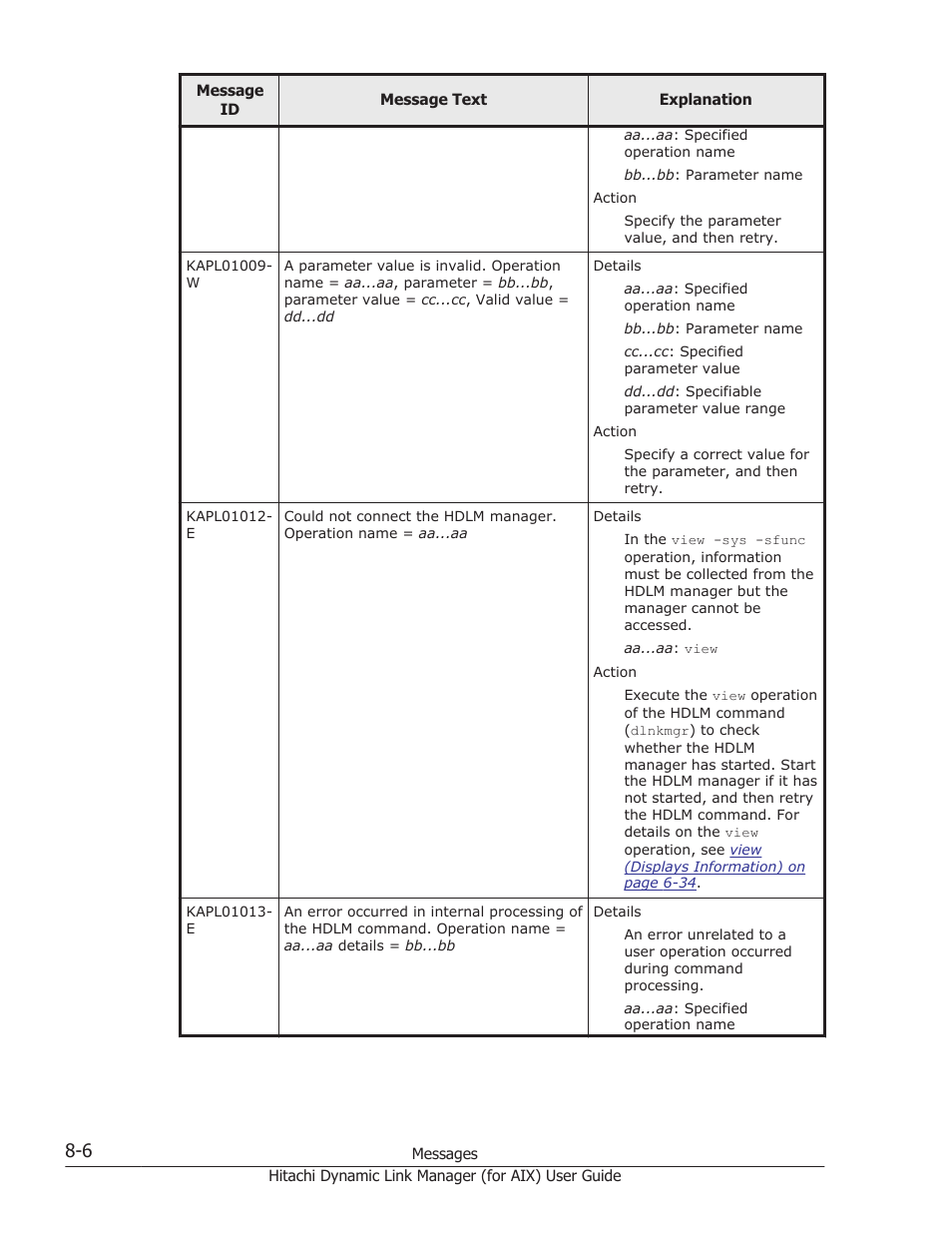 HP XP Racks User Manual | Page 344 / 504