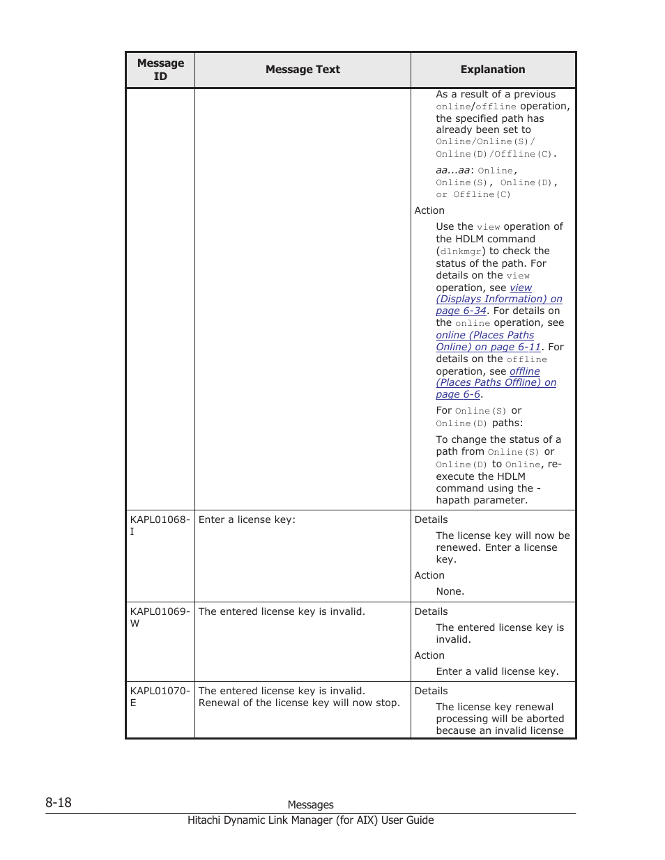 HP XP Racks User Manual | Page 356 / 504