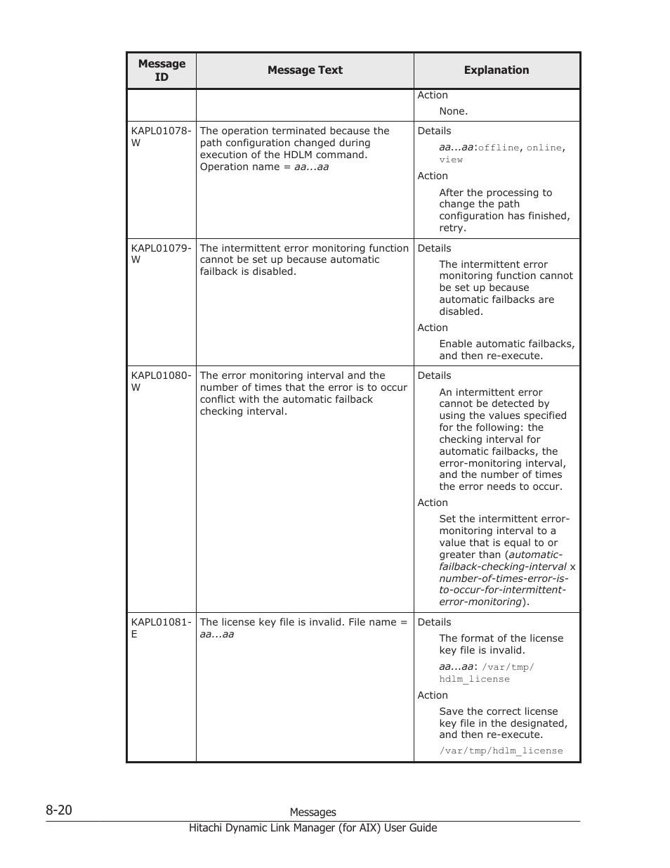 HP XP Racks User Manual | Page 358 / 504