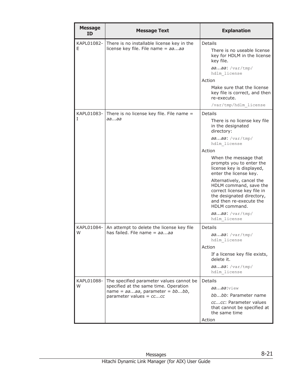 HP XP Racks User Manual | Page 359 / 504