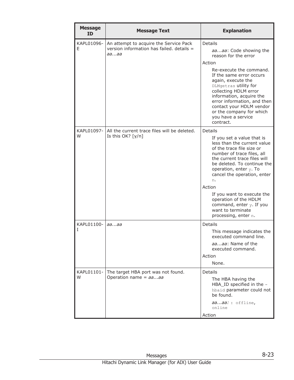 HP XP Racks User Manual | Page 361 / 504