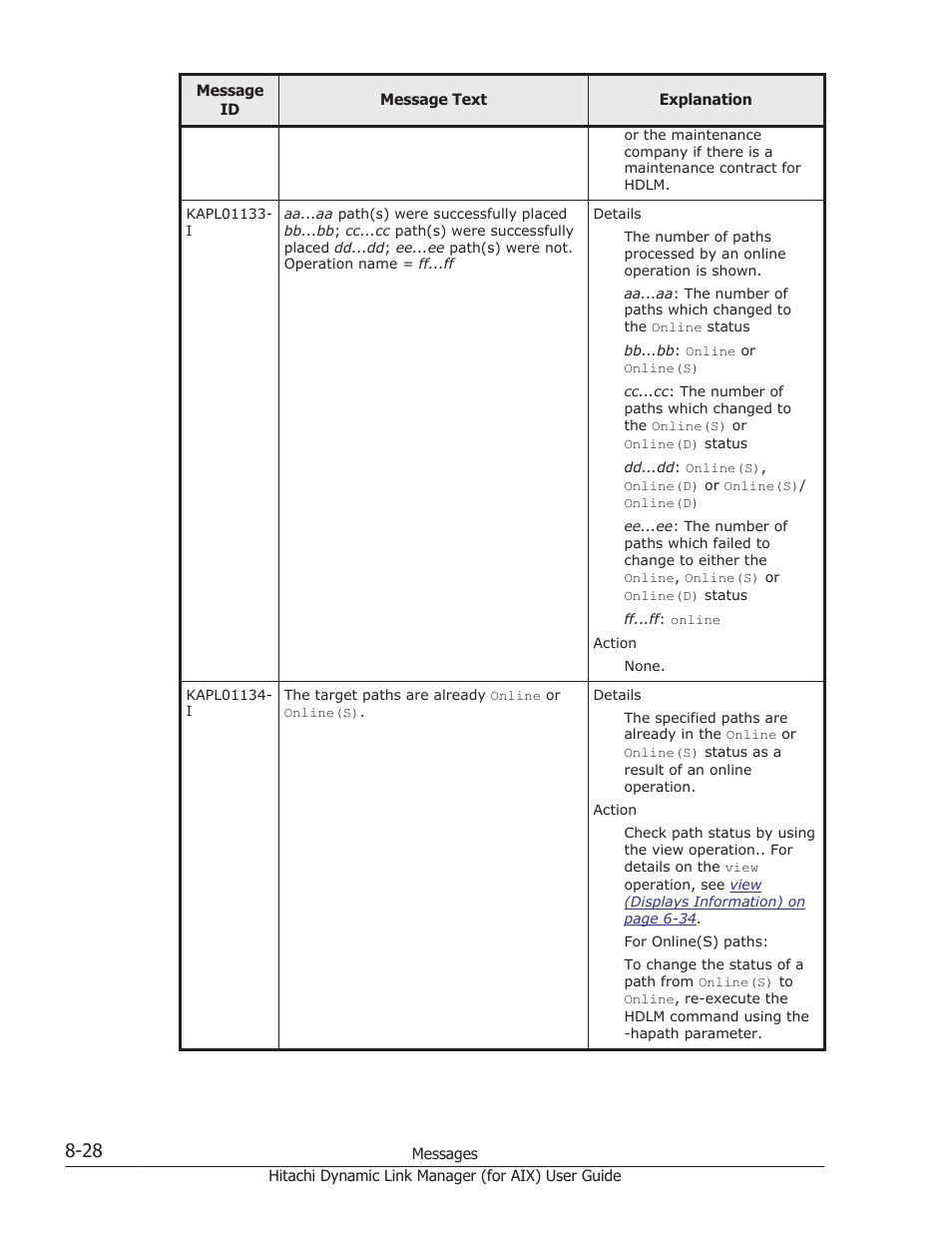 HP XP Racks User Manual | Page 366 / 504