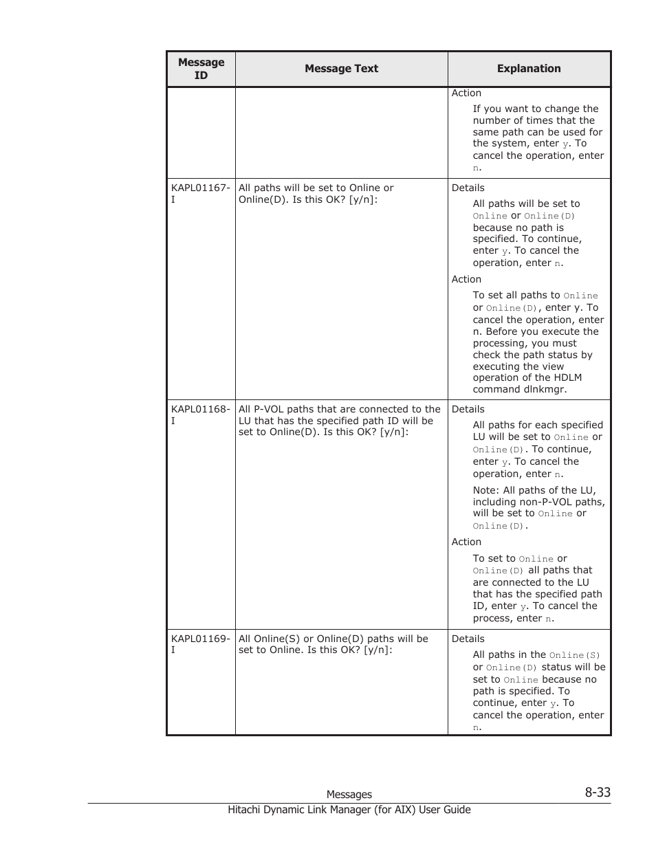HP XP Racks User Manual | Page 371 / 504