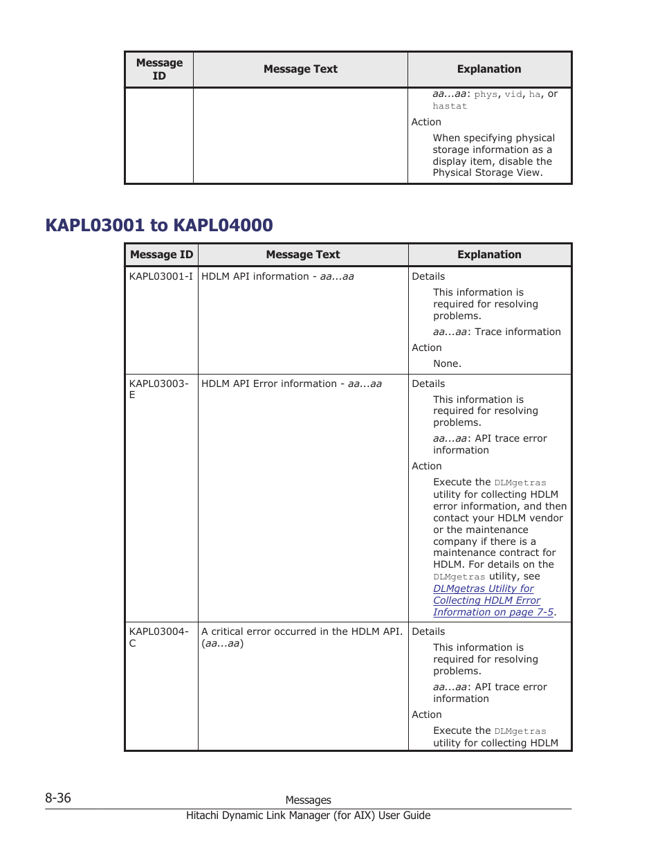Kapl03001 to kapl04000, Kapl03001 to kapl04000 -36 | HP XP Racks User Manual | Page 374 / 504