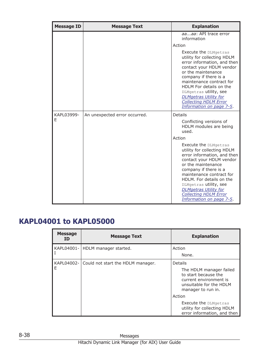 Kapl04001 to kapl05000, Kapl04001 to kapl05000 -38 | HP XP Racks User Manual | Page 376 / 504