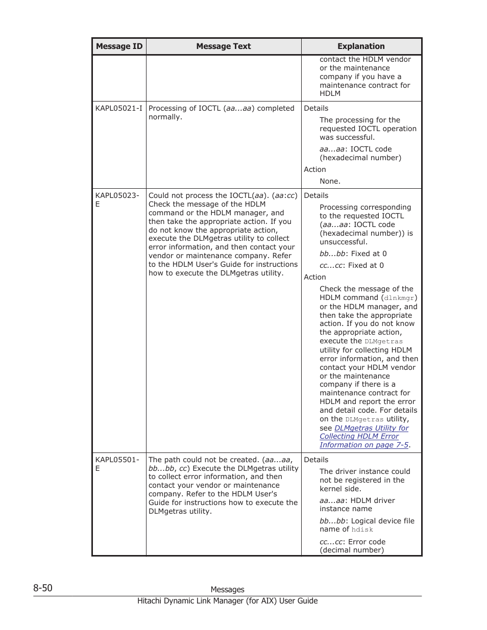 HP XP Racks User Manual | Page 388 / 504
