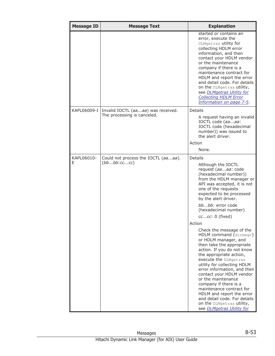 HP XP Racks User Manual | Page 391 / 504