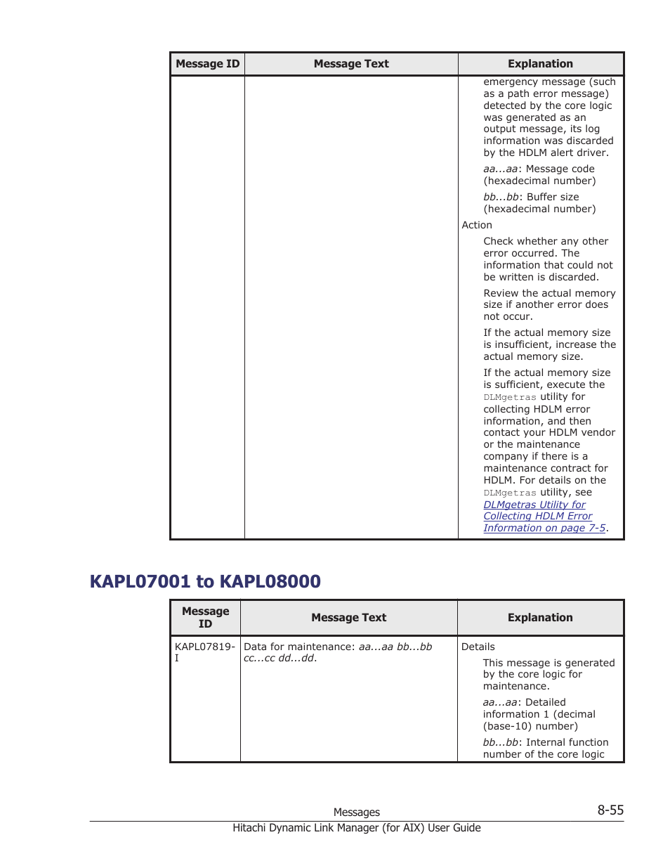 Kapl07001 to kapl08000, Kapl07001 to kapl08000 -55 | HP XP Racks User Manual | Page 393 / 504