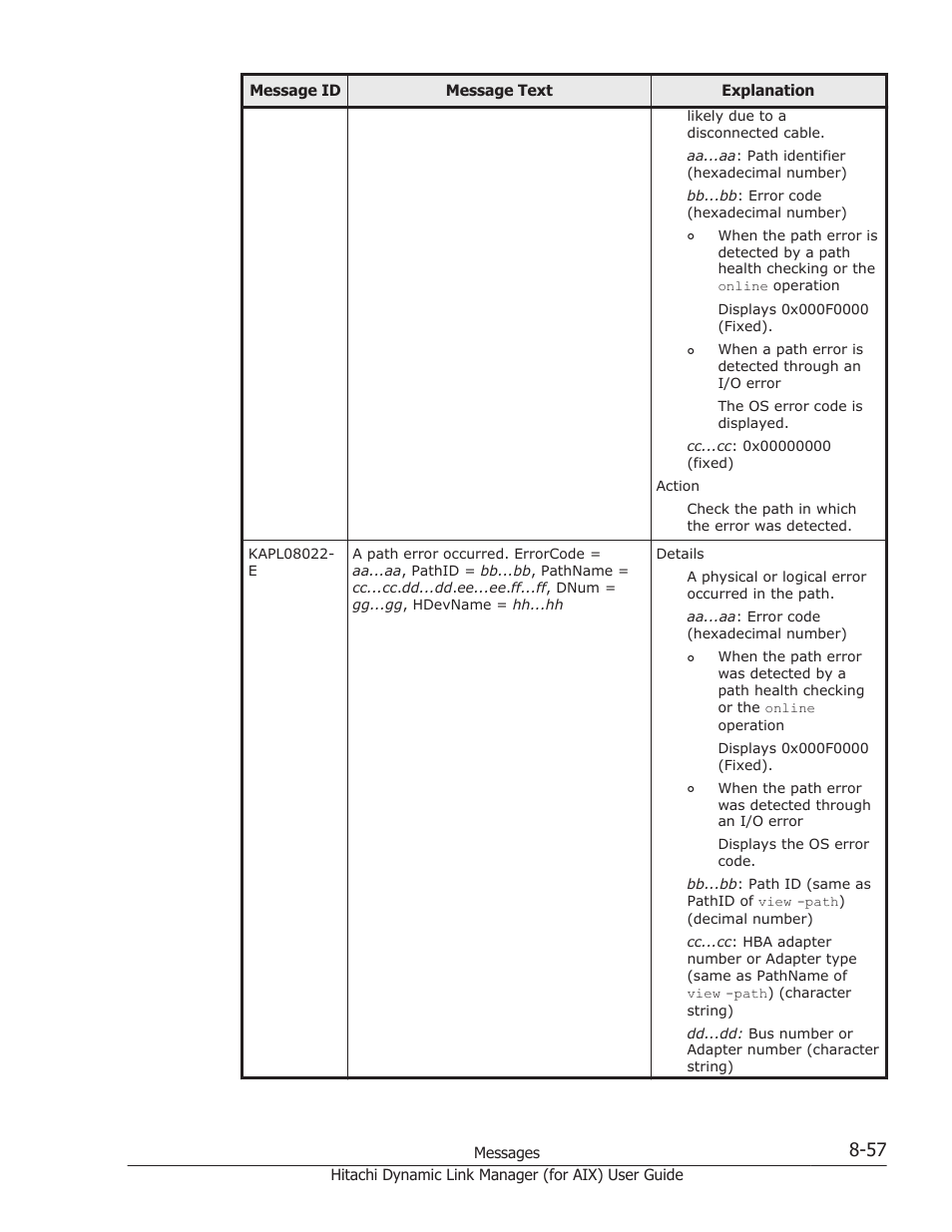 HP XP Racks User Manual | Page 395 / 504
