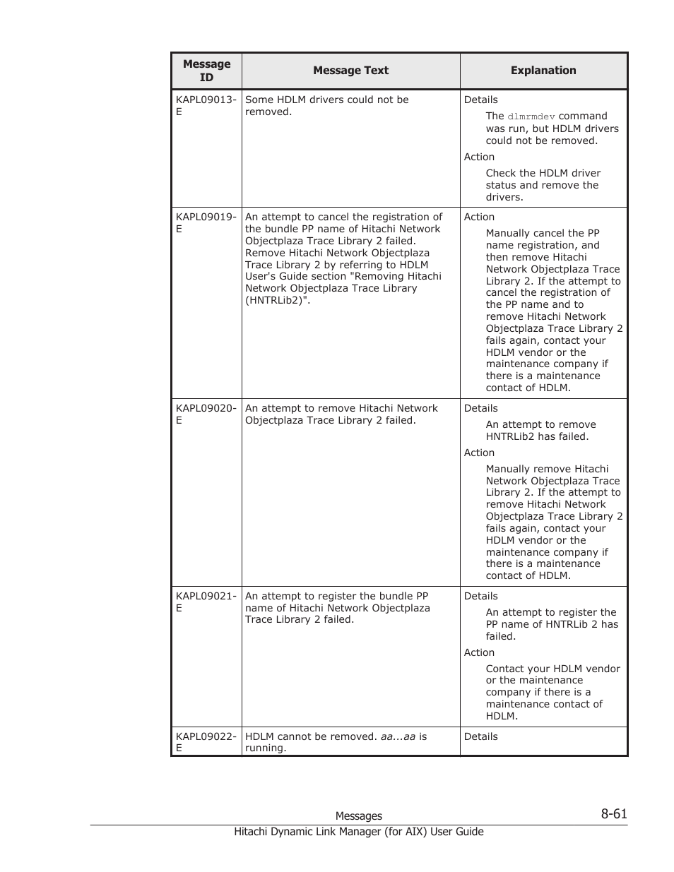 HP XP Racks User Manual | Page 399 / 504