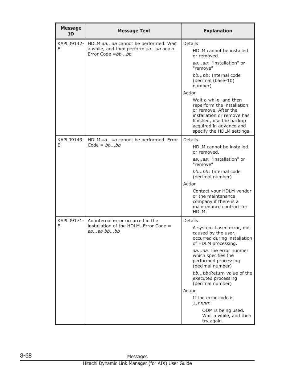 HP XP Racks User Manual | Page 406 / 504