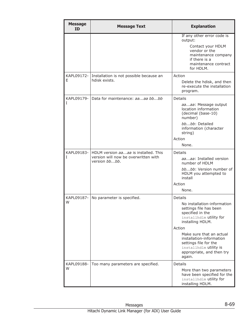 HP XP Racks User Manual | Page 407 / 504