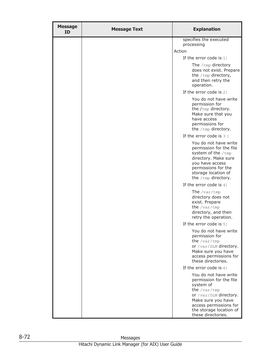 HP XP Racks User Manual | Page 410 / 504