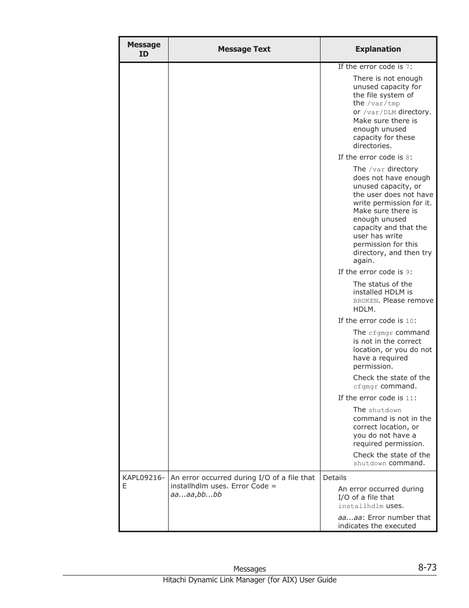 HP XP Racks User Manual | Page 411 / 504