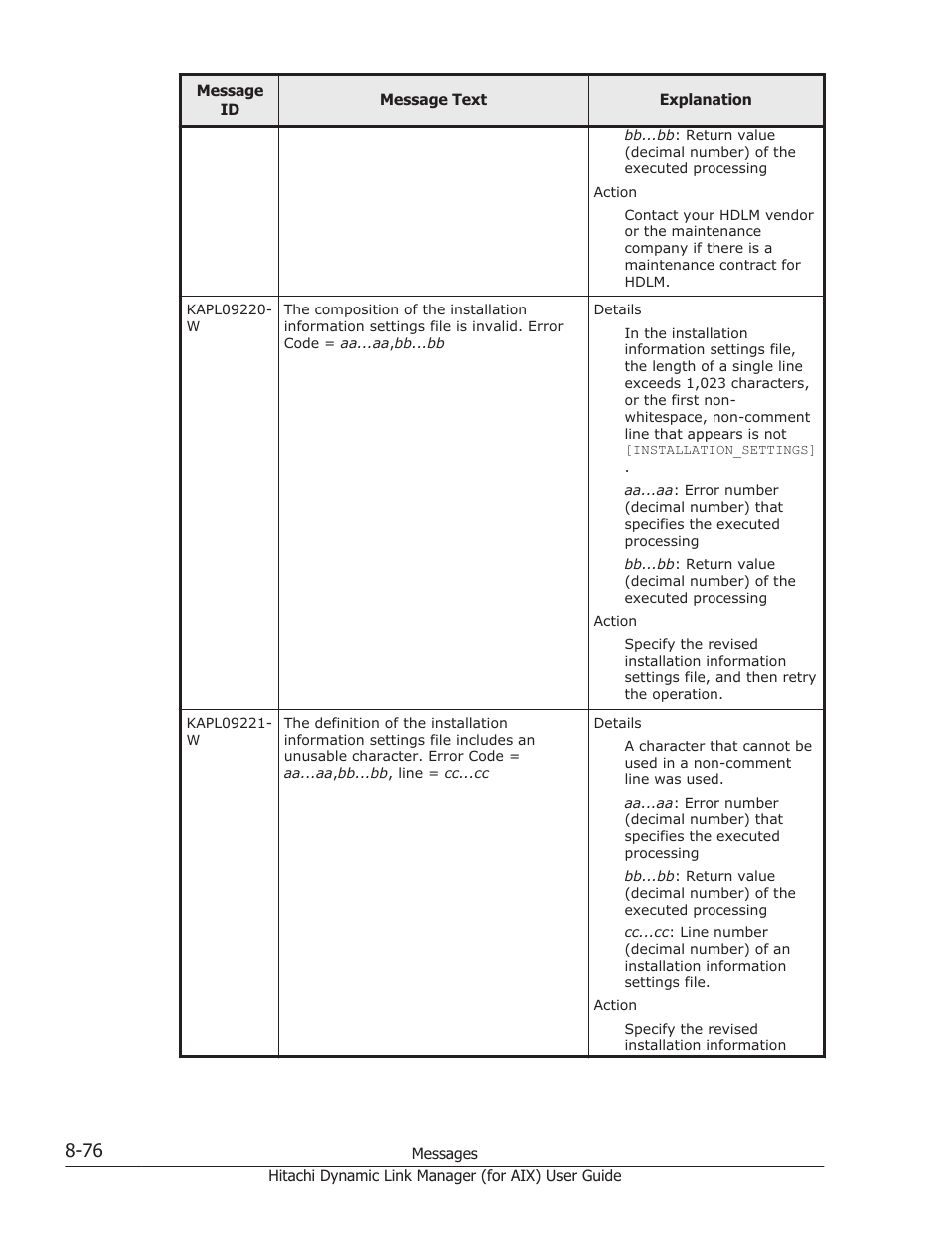 HP XP Racks User Manual | Page 414 / 504