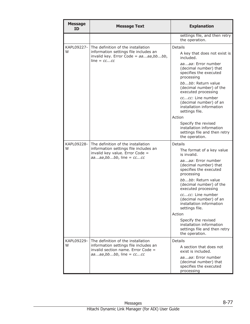 HP XP Racks User Manual | Page 415 / 504