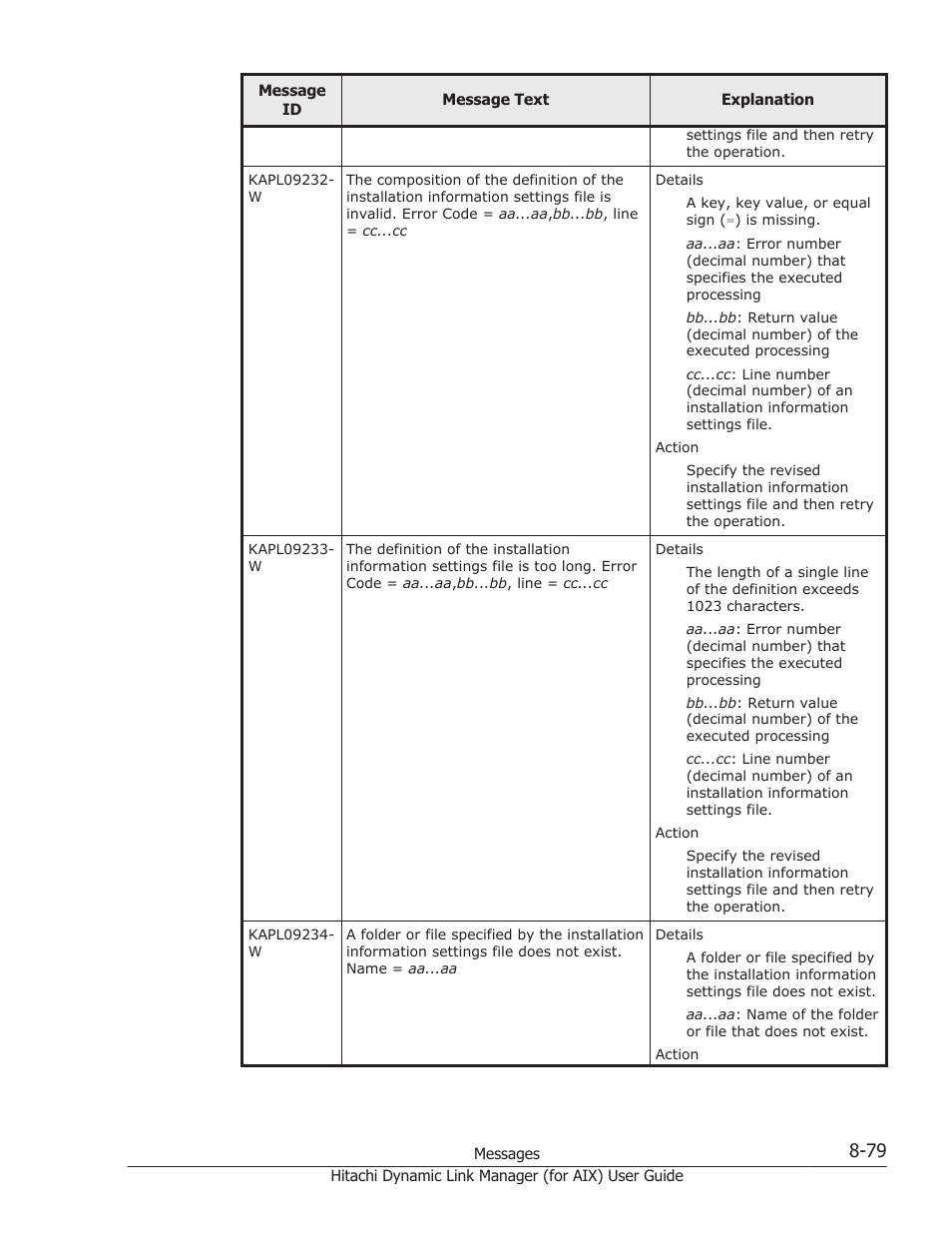 HP XP Racks User Manual | Page 417 / 504