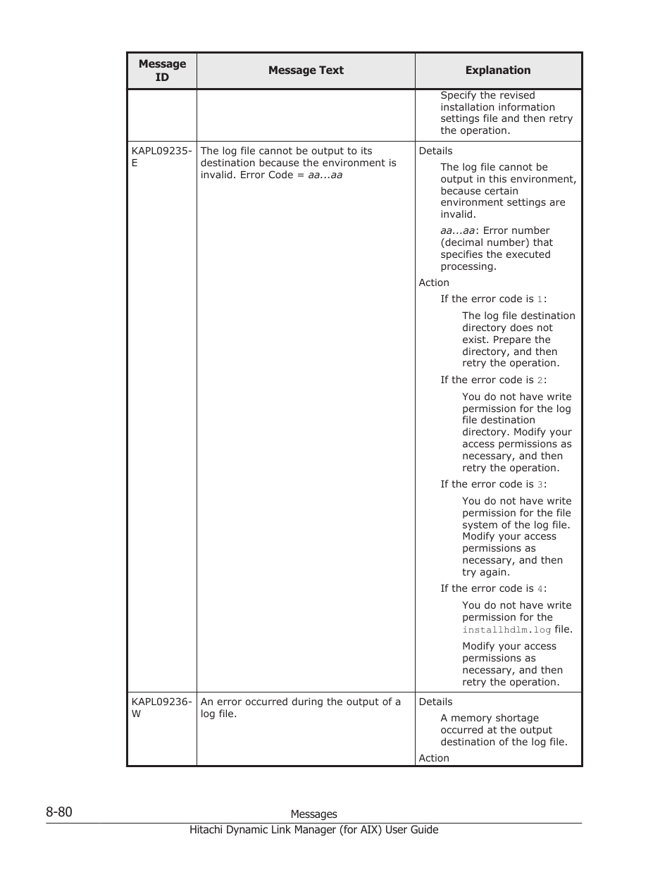 HP XP Racks User Manual | Page 418 / 504