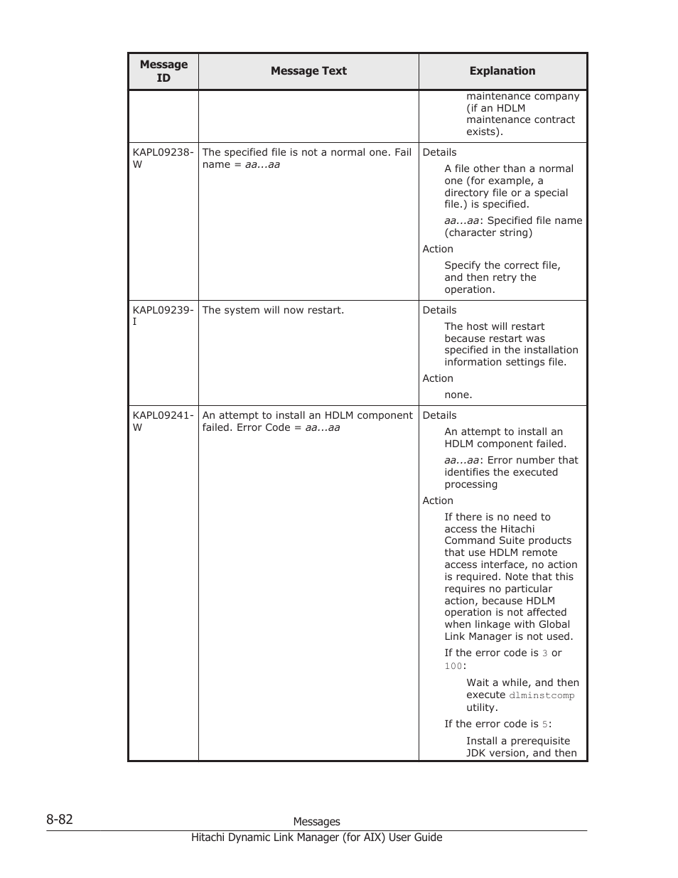 HP XP Racks User Manual | Page 420 / 504