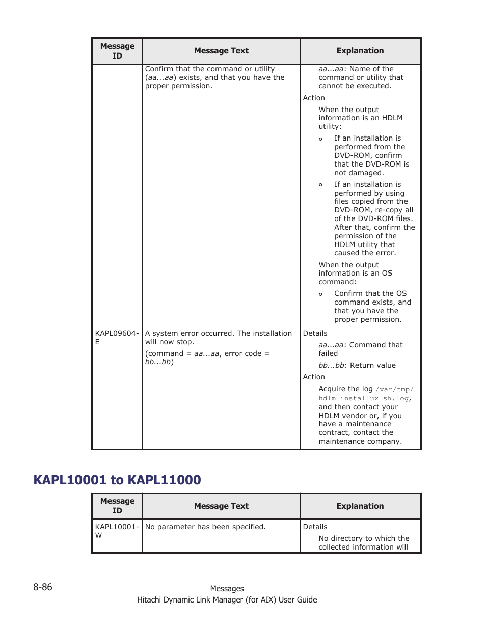 Kapl10001 to kapl11000, Kapl10001 to kapl11000 -86 | HP XP Racks User Manual | Page 424 / 504