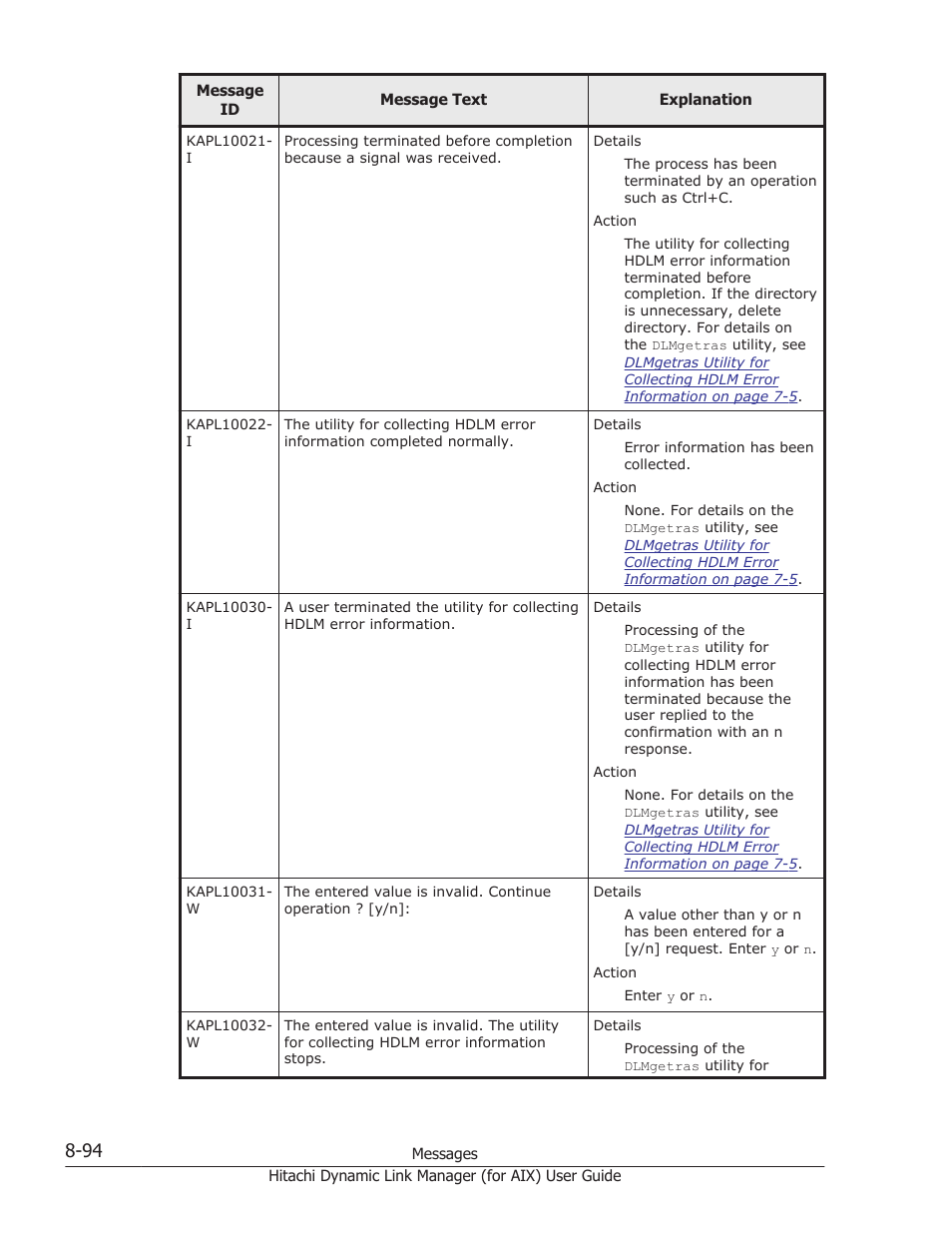 HP XP Racks User Manual | Page 432 / 504