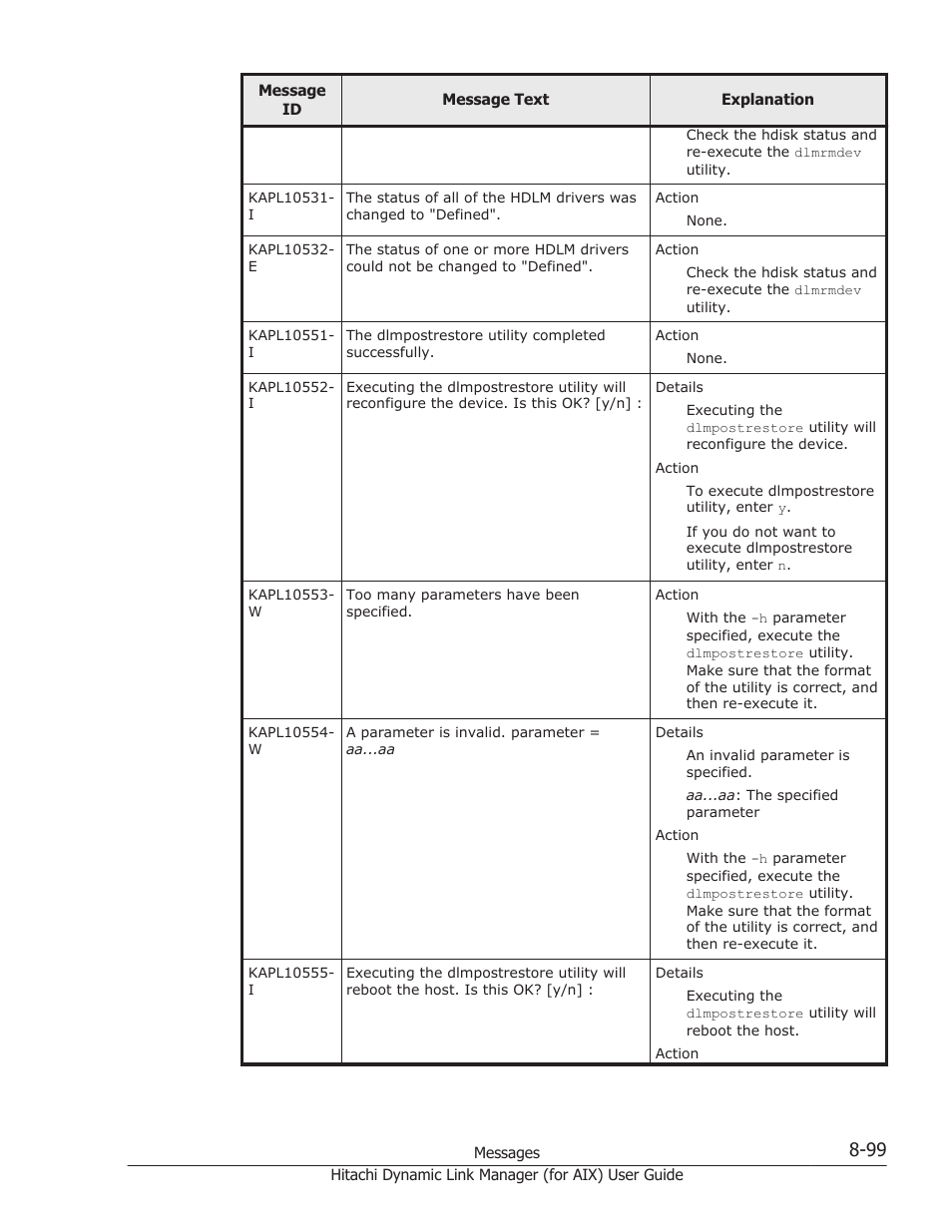 HP XP Racks User Manual | Page 437 / 504