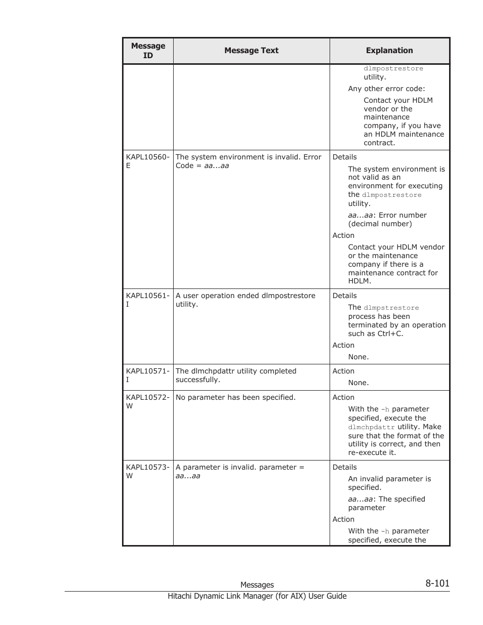 HP XP Racks User Manual | Page 439 / 504