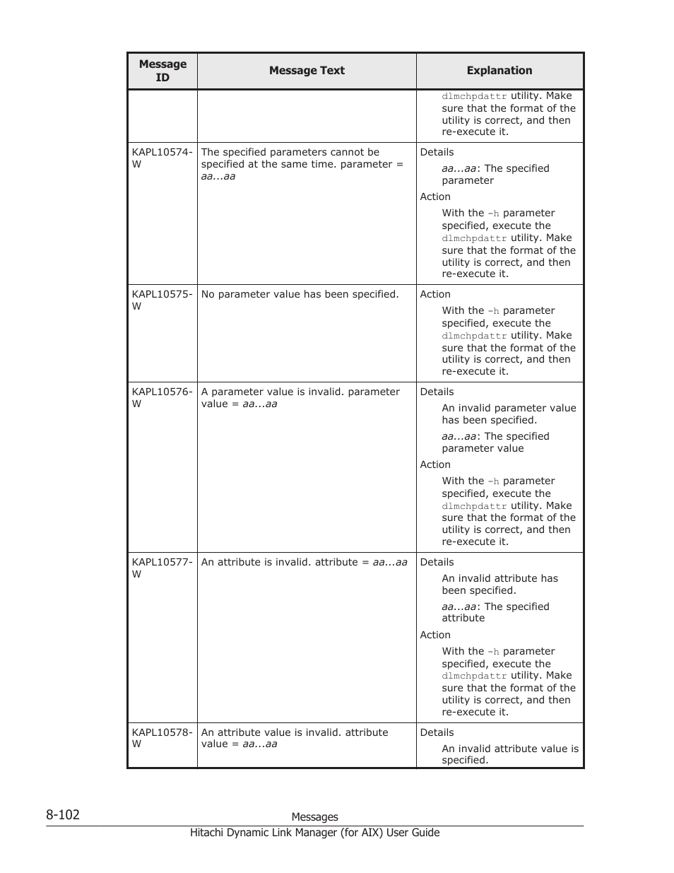 HP XP Racks User Manual | Page 440 / 504