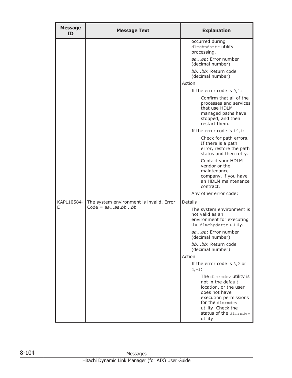 HP XP Racks User Manual | Page 442 / 504