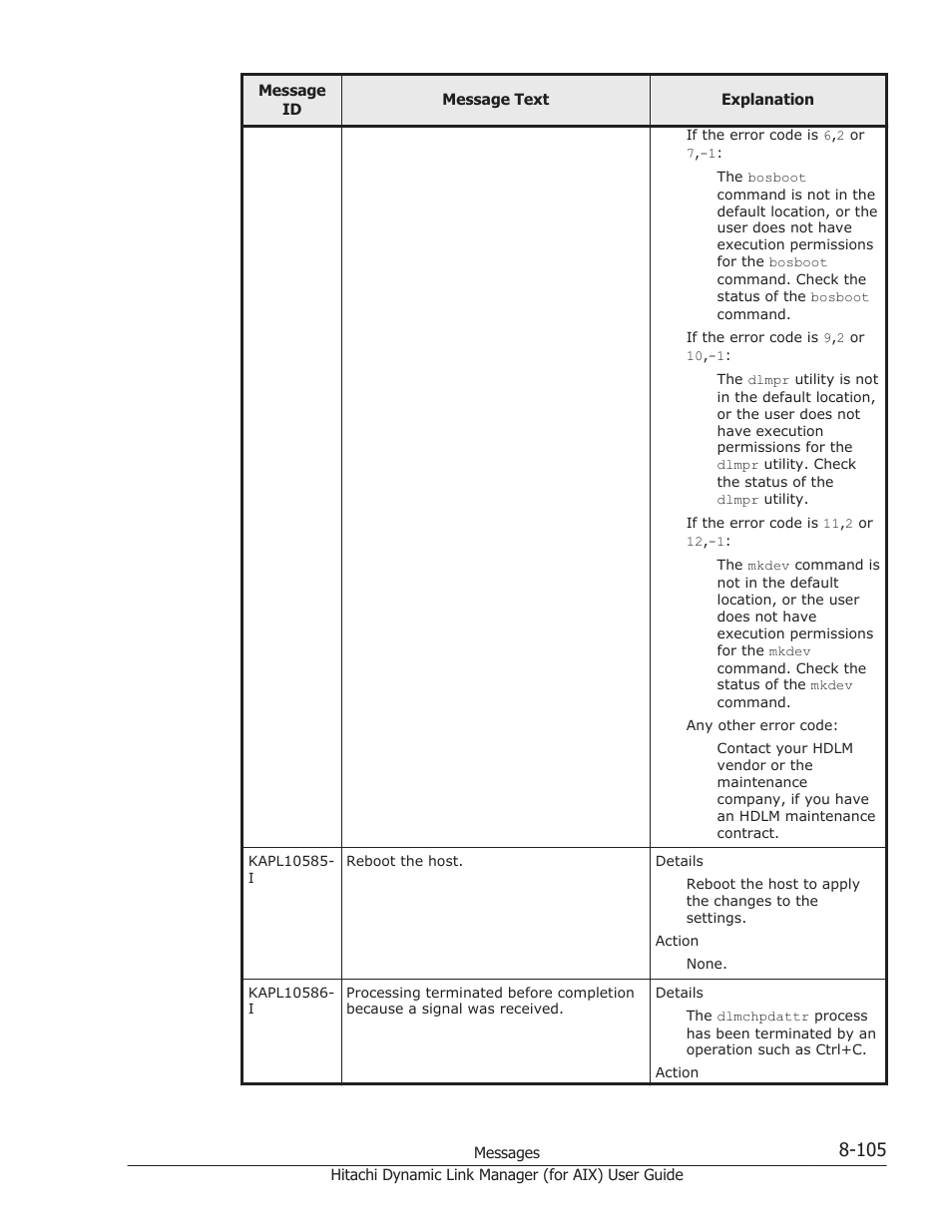 HP XP Racks User Manual | Page 443 / 504