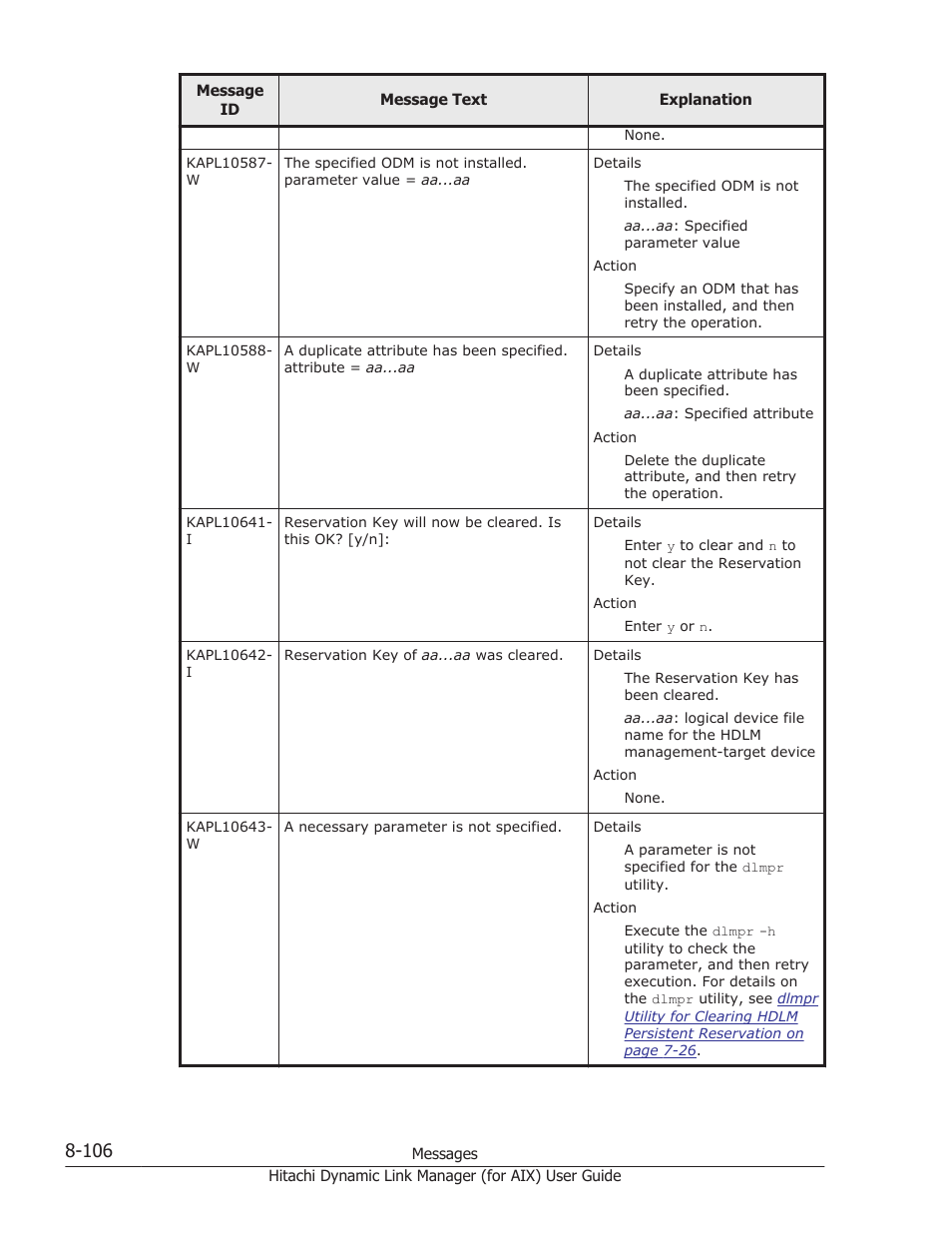 HP XP Racks User Manual | Page 444 / 504