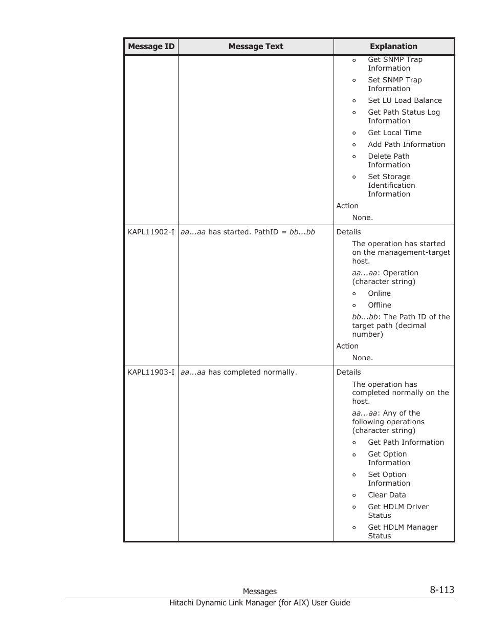 HP XP Racks User Manual | Page 451 / 504