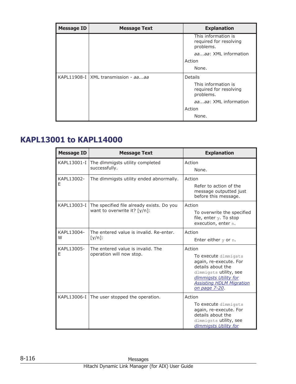 Kapl13001 to kapl14000, Kapl13001 to kapl14000 -116 | HP XP Racks User Manual | Page 454 / 504