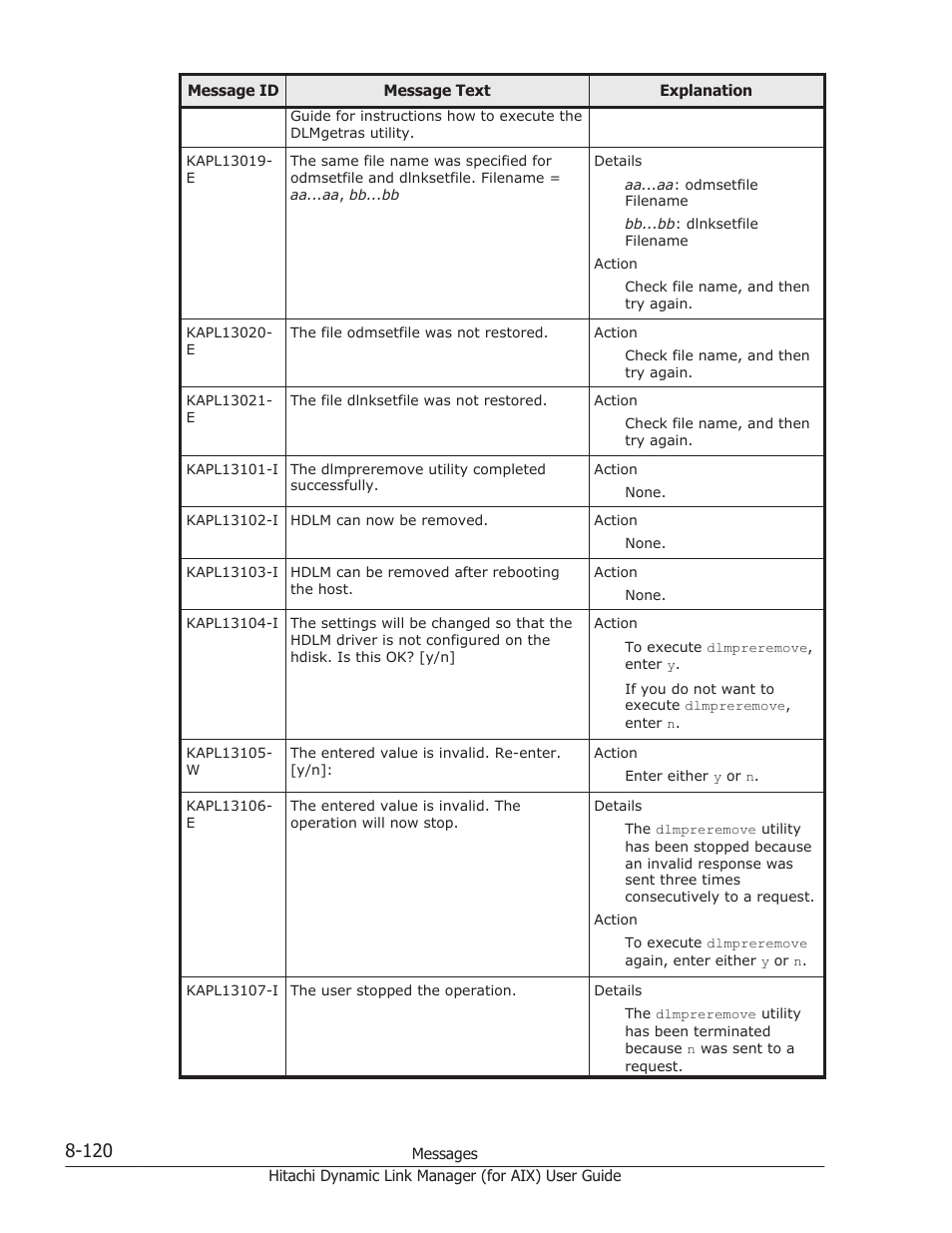 HP XP Racks User Manual | Page 458 / 504