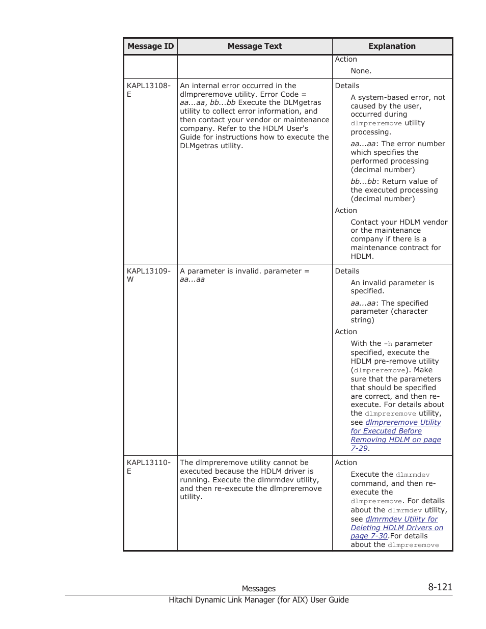HP XP Racks User Manual | Page 459 / 504