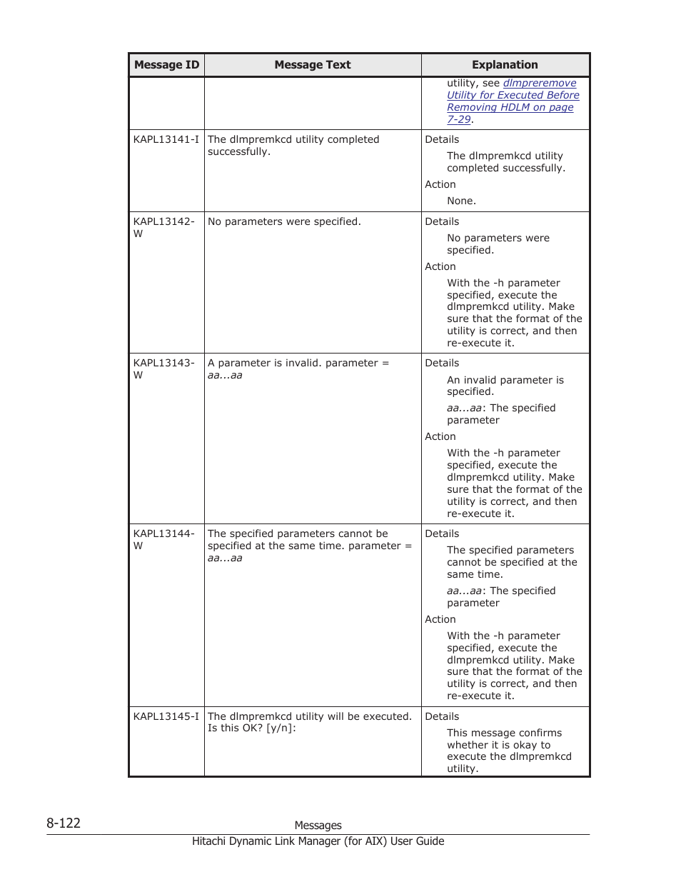 HP XP Racks User Manual | Page 460 / 504