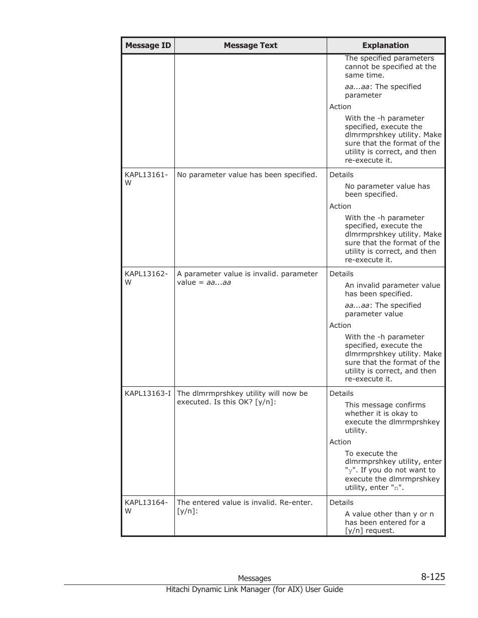 HP XP Racks User Manual | Page 463 / 504