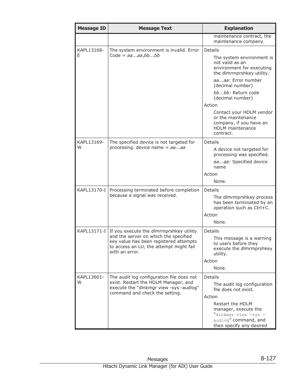 HP XP Racks User Manual | Page 465 / 504