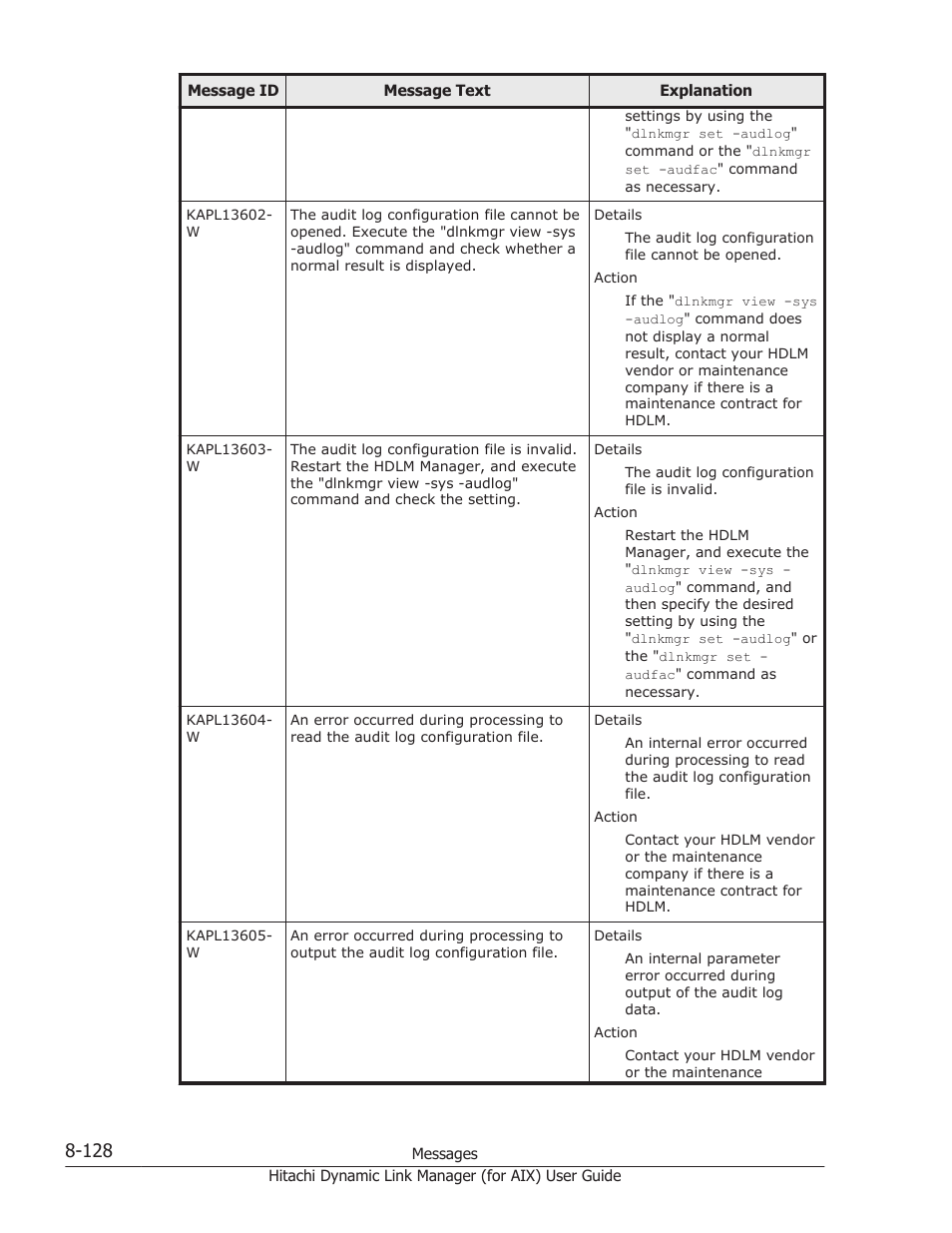 HP XP Racks User Manual | Page 466 / 504