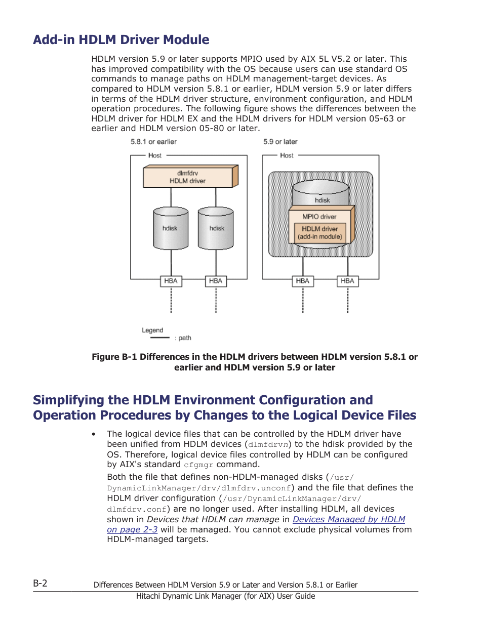 Add-in hdlm driver module | HP XP Racks User Manual | Page 478 / 504