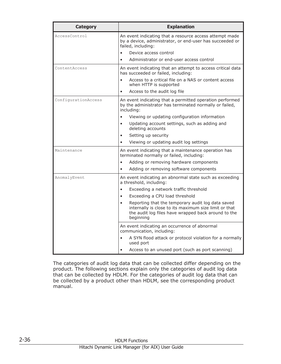 HP XP Racks User Manual | Page 58 / 504