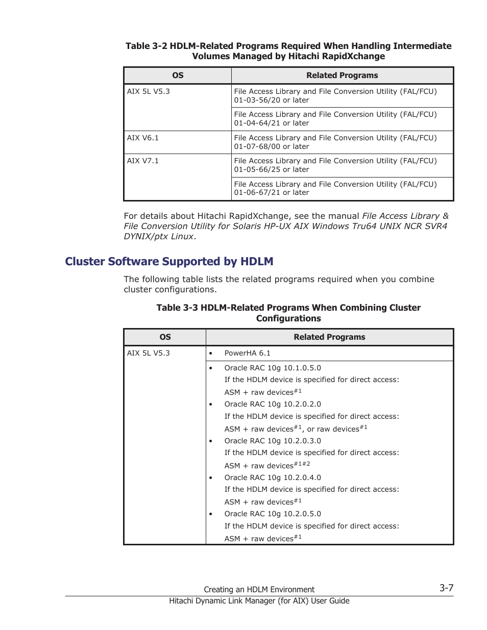 Cluster software supported by hdlm, Cluster software supported by hdlm -7 | HP XP Racks User Manual | Page 73 / 504